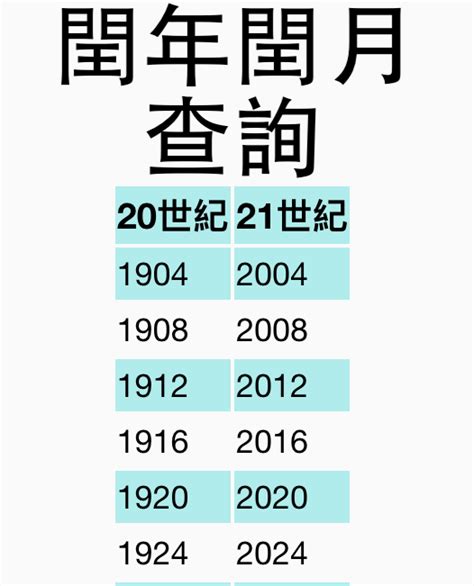 閏月出生|農曆閏月查詢，老黃歷閏月查詢，萬年曆閏月閏年，農曆閏年閏月。